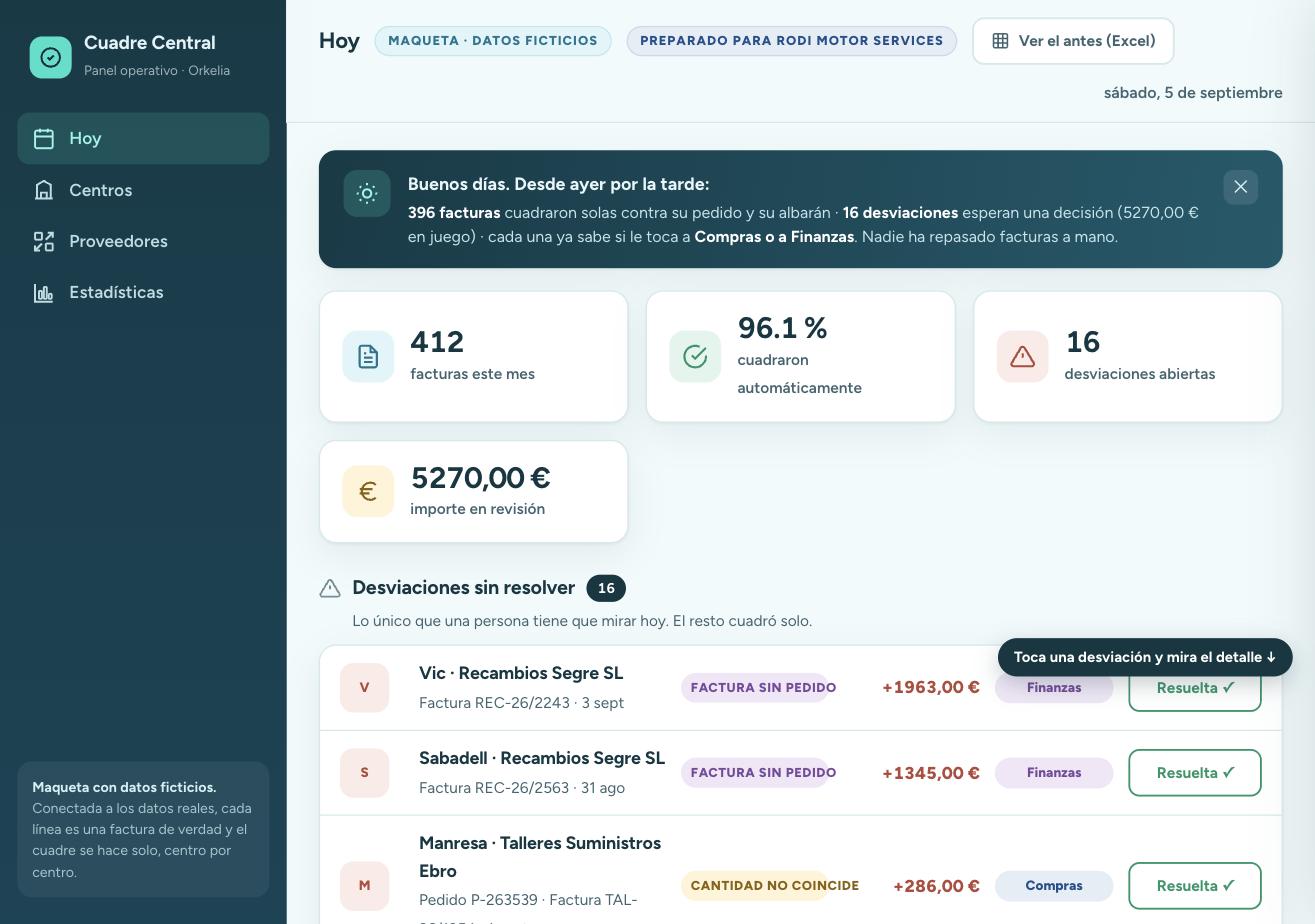 Panel de conciliación de facturas multicentro
